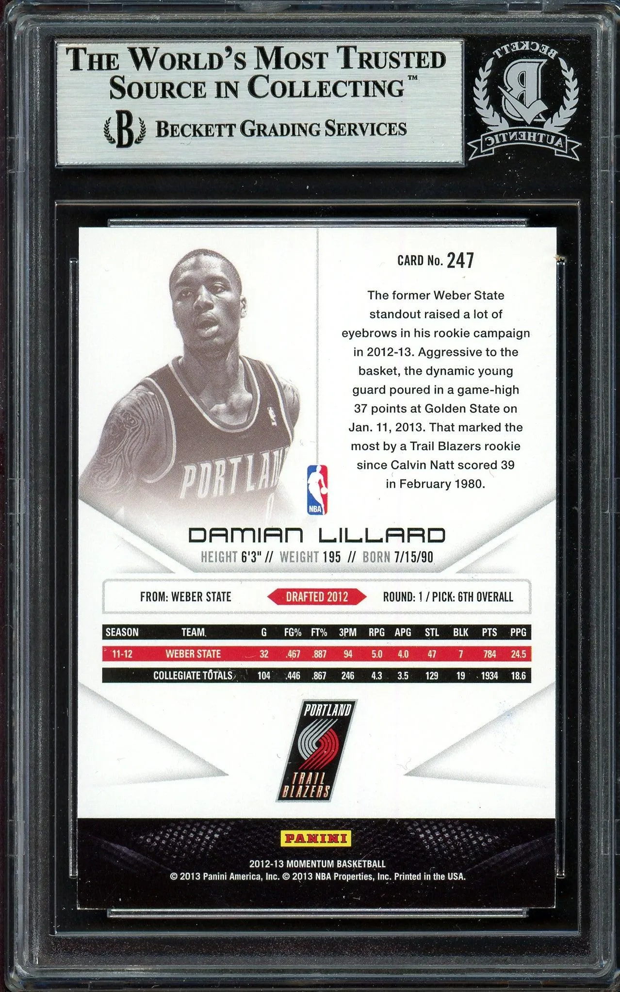 Damian Lillard Autographed 2012-13 Panini Momentum Rookie Card #247 Portland Trail Blazers Beckett BAS #13609502