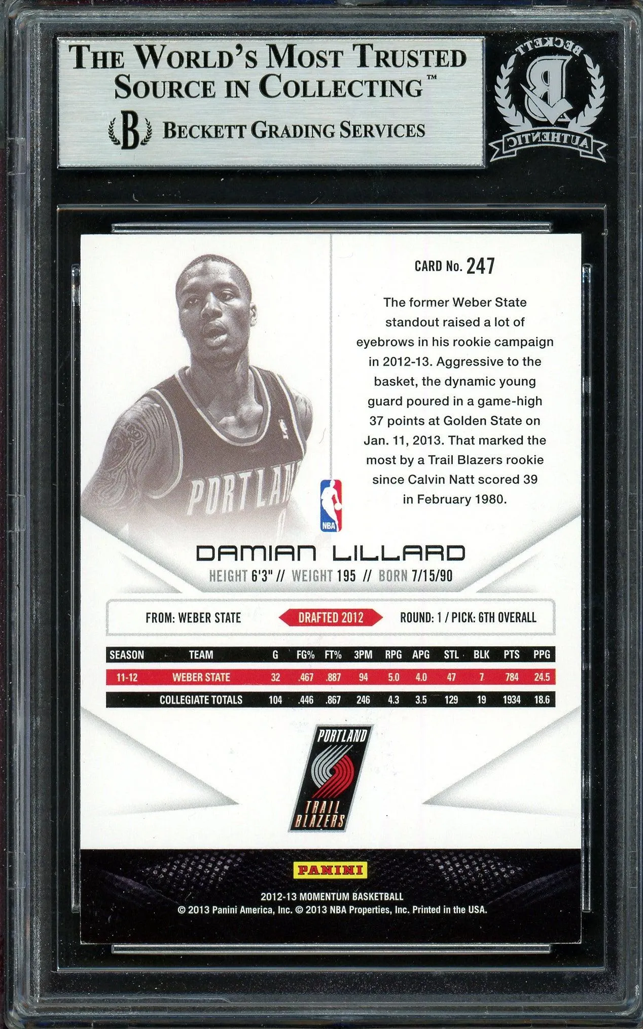 Damian Lillard Autographed 2012-13 Panini Momentum Rookie Card #247 Portland Trail Blazers Beckett BAS #13609504