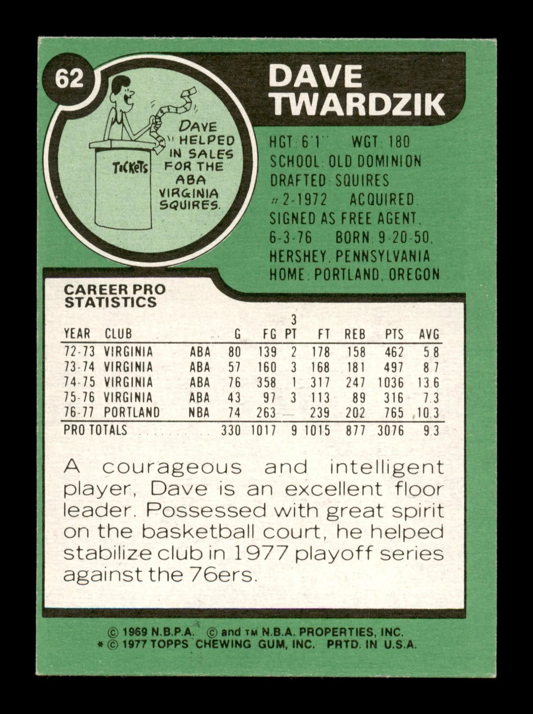 Dave Twardzik Autographed 1977-78 Topps Card #62 Portland Trail Blazers SKU #195496