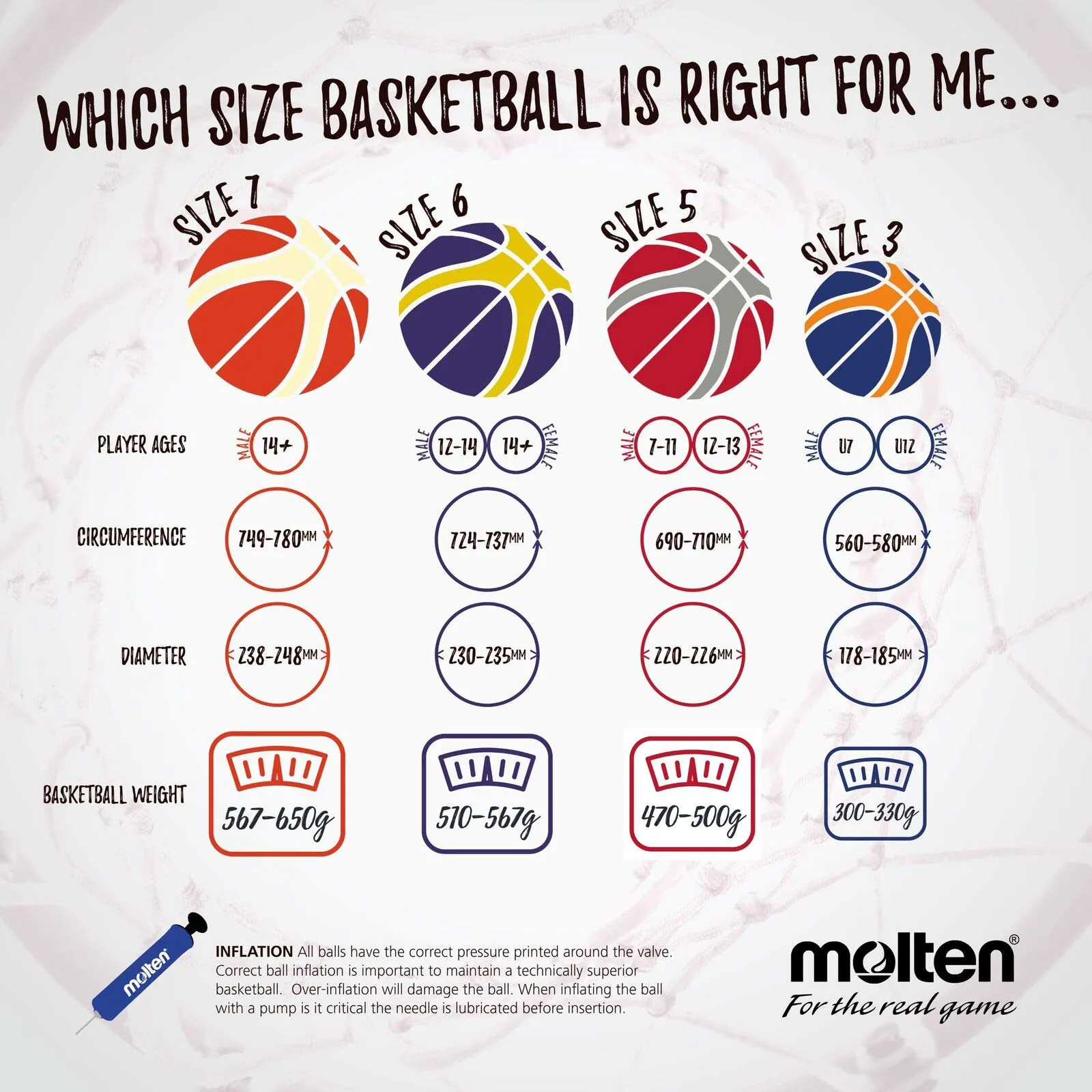 Molten Basketball Ireland Schools Basketball - Size 5