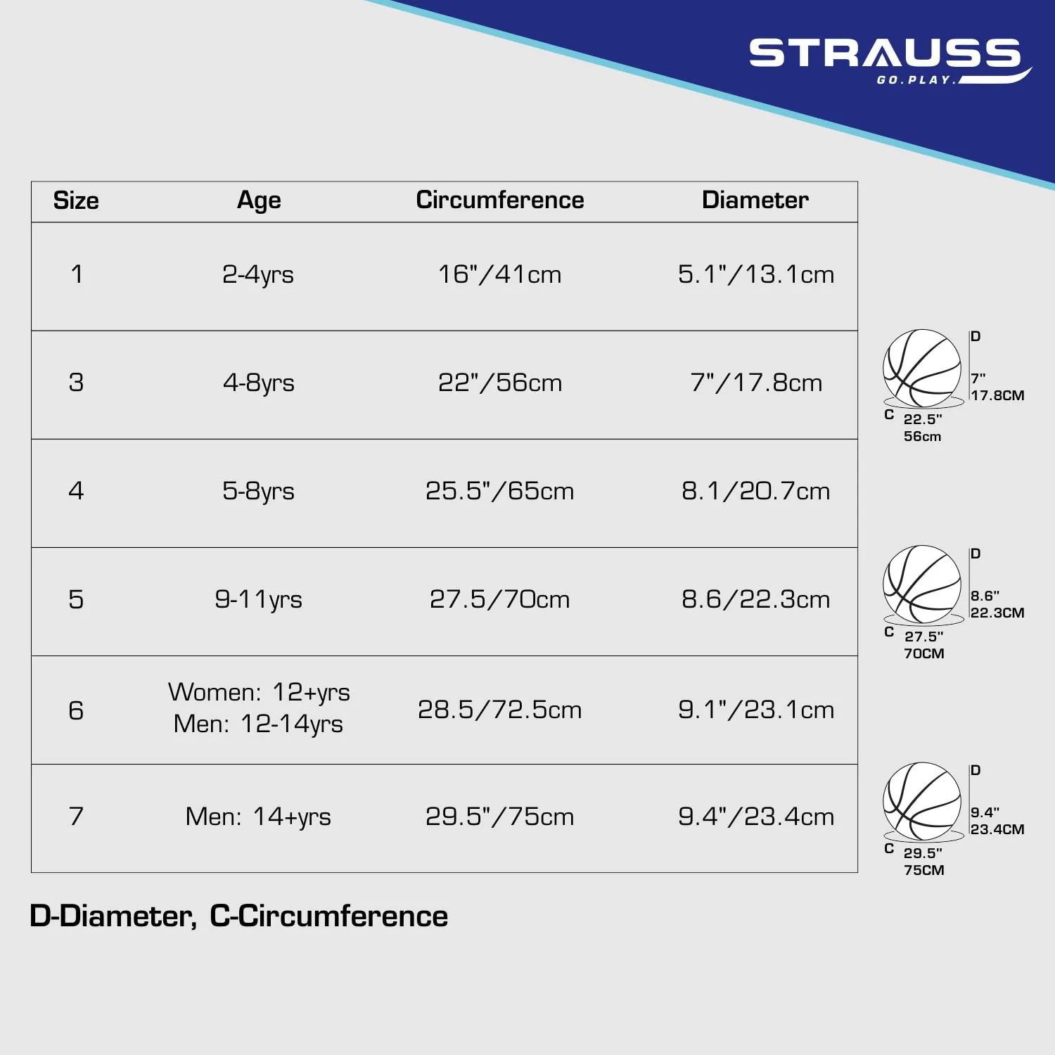 STRAUSS Official Basketball Size 7 | Ideal for Kids & Adults | Professional Match Ball for Indoor & Outdoor Games & Training | for Basketball Enthusiasts and Athletes | Suitable for All Surfaces