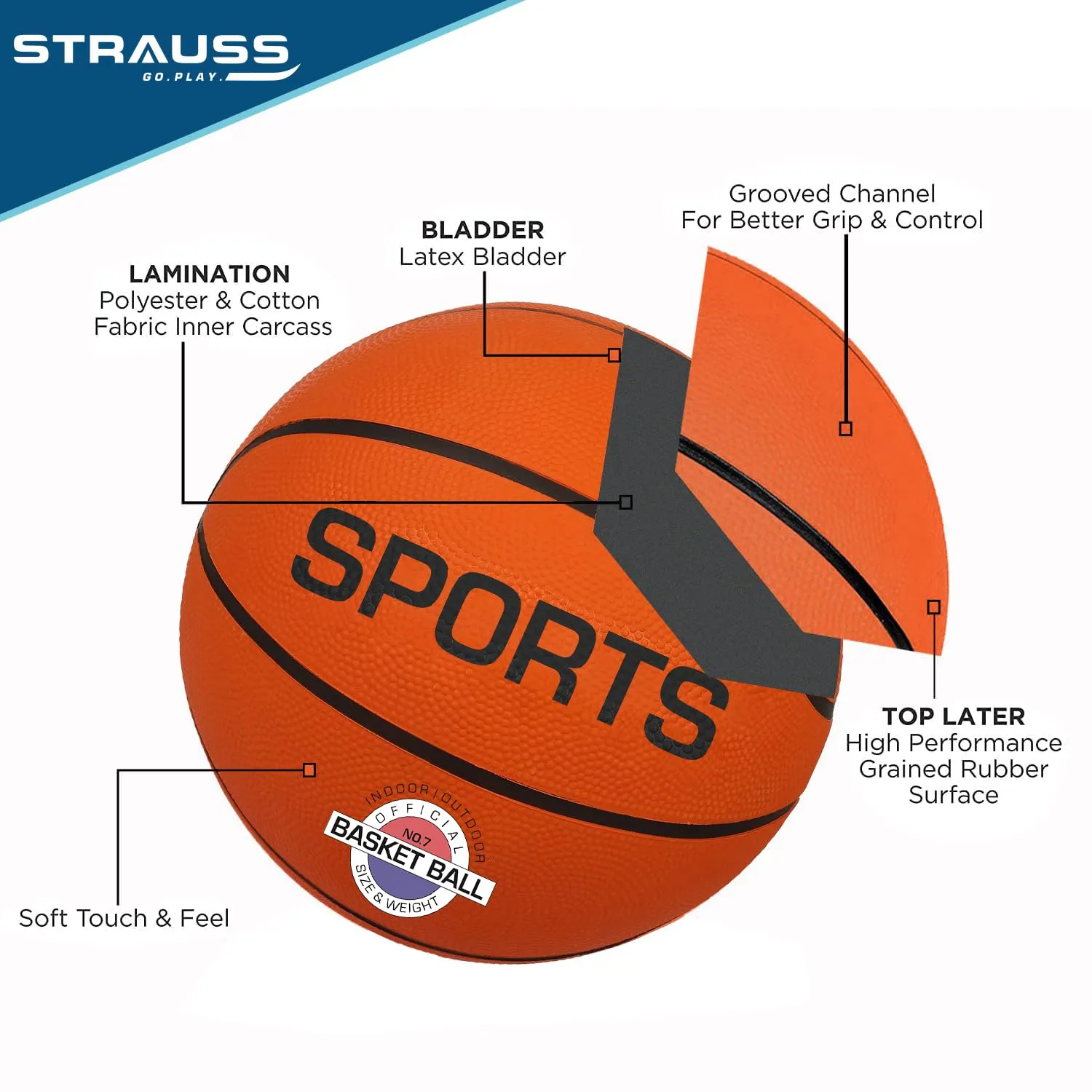 STRAUSS Official Basketball Size 7 | Ideal for Kids & Adults | Professional Match Ball for Indoor & Outdoor Games & Training | for Basketball Enthusiasts and Athletes | Suitable for All Surfaces