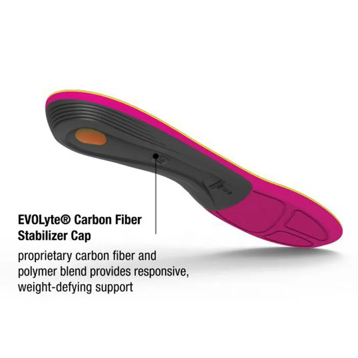 Superfeet Run Comfort Womens Insoles